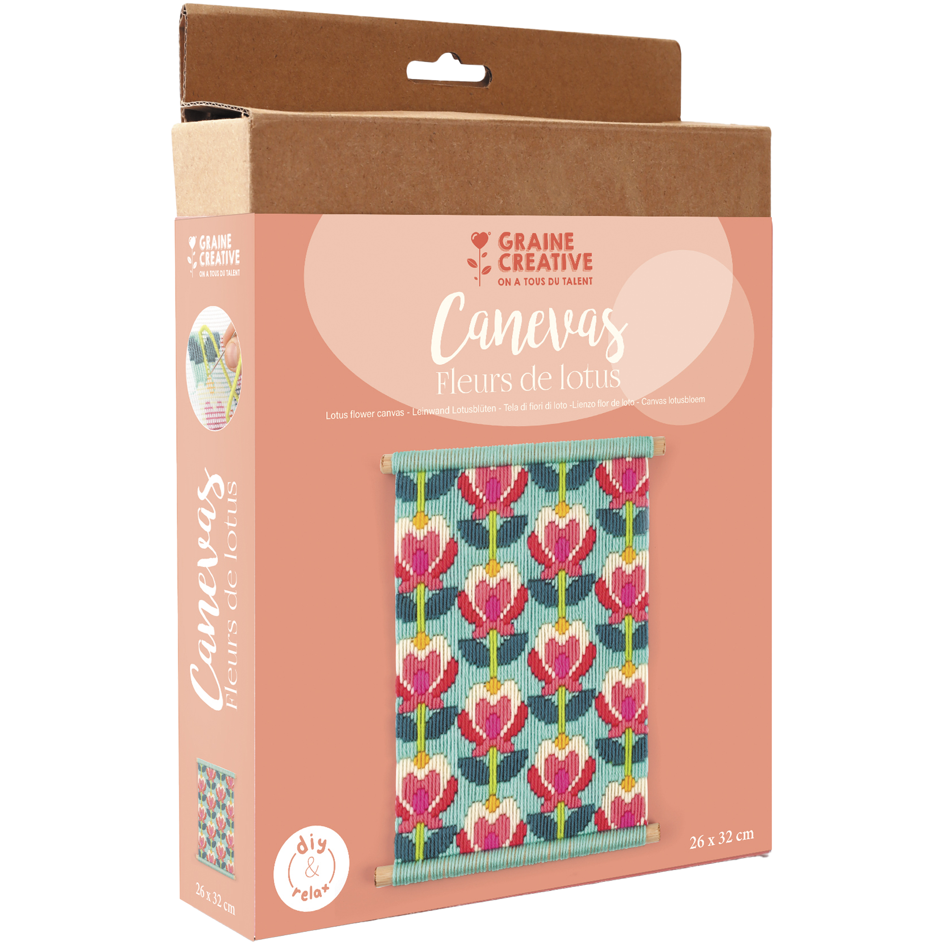 Langsting-kit, Lotus